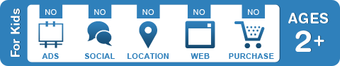 Privacy Policy by Privacy Policy Maker of Privacy Choice.org